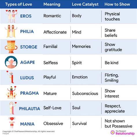 puppy love echtgeld|5 Different Kinds of Love You Should Experience in Your 20s.